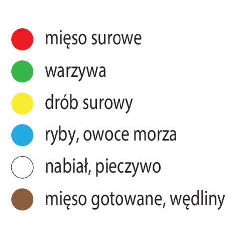 Deska do krojenia 450x300x13 ż&oacute;łta
